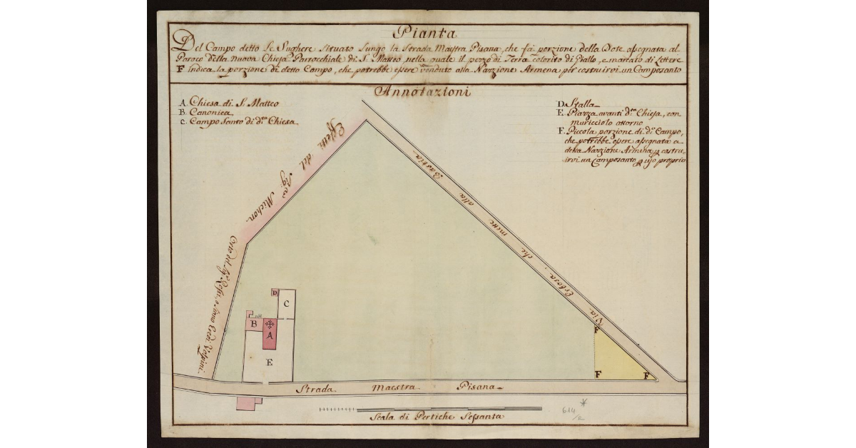 Pianta del campo detto delle Sughere situato lungo la strada maestra pisana [a Livorno]