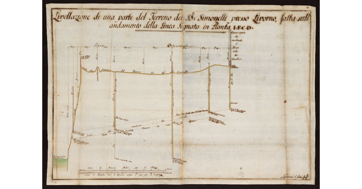 Livellazione di una parte del terreno dei SS.ri Simonelli presso Livorno