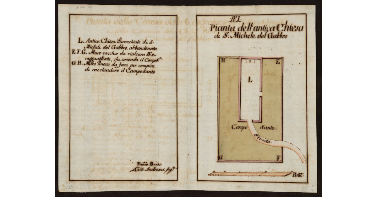 Pianta dell'antica chiesa di San Michele del Gabbro (N. I) [nelle colline di Livorno]