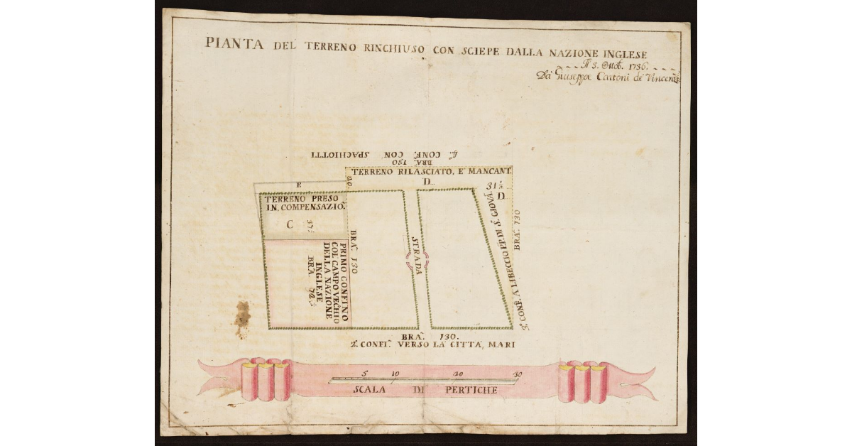 Pianta del terreno rinchiuso con siepe dalla nazione inglese [a Livorno]