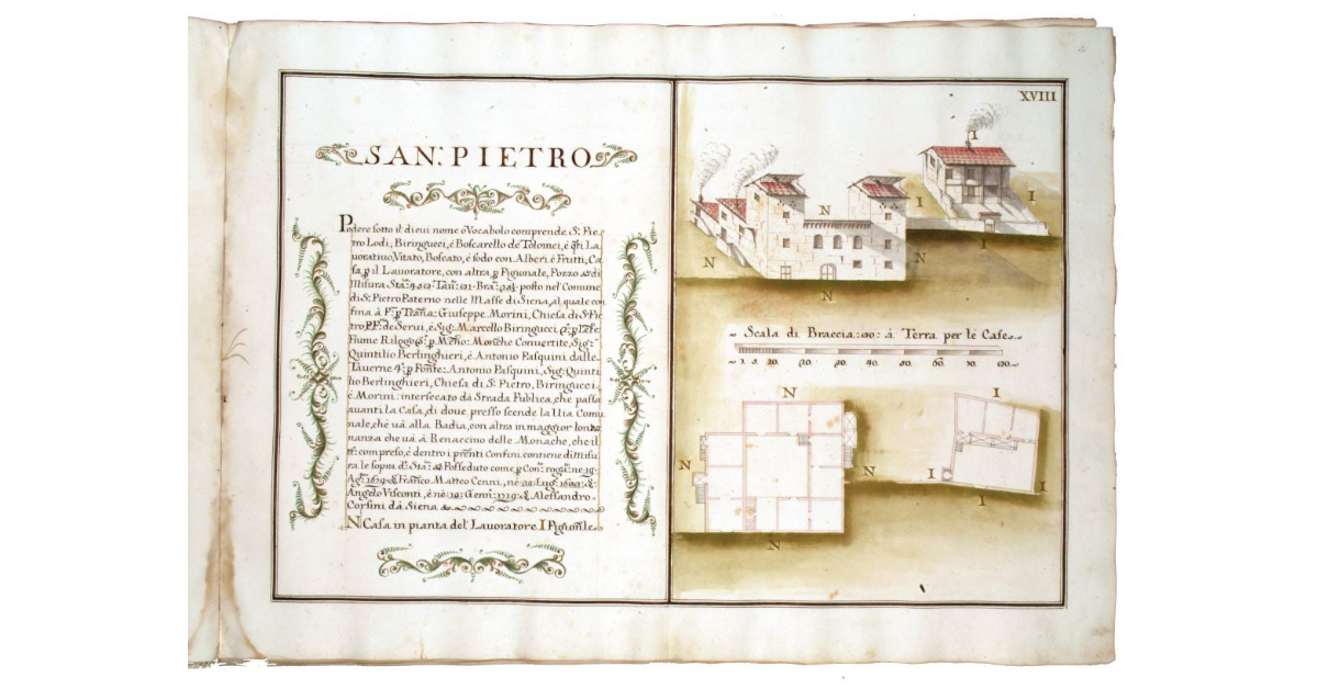 San Pietro [case e annessi del podere]