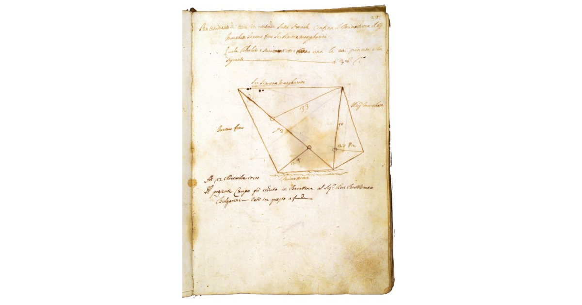 [Terreno in contrada "il Sasso Starnale"]