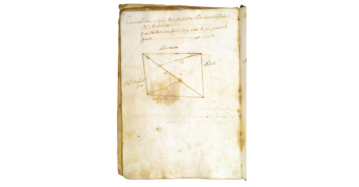 [Terreno in contrada Rigosano]