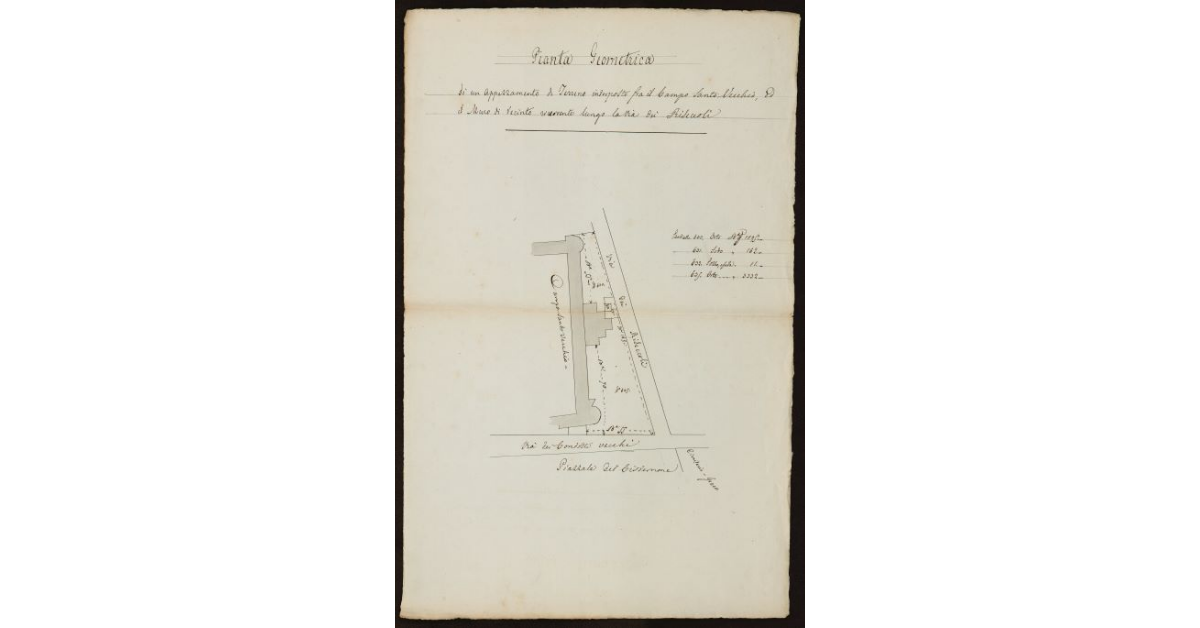 Pianta geometrica di un appezzamento di terreno interposto fra il Campo Santo Vecchio ed il muro di recinto ricorrente lungo la Via dei Riseccoli [a Livorno]