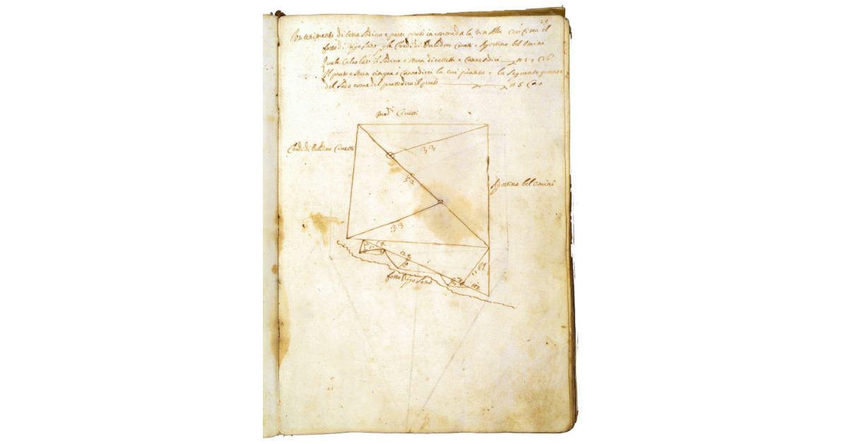 [Terreno in contrada "la Via Alta"]