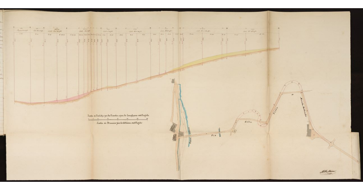 [Costruzione di muri e spallette e rettifica della Via Comunitativa detta delle Ville a Monterotondo a Livorno]