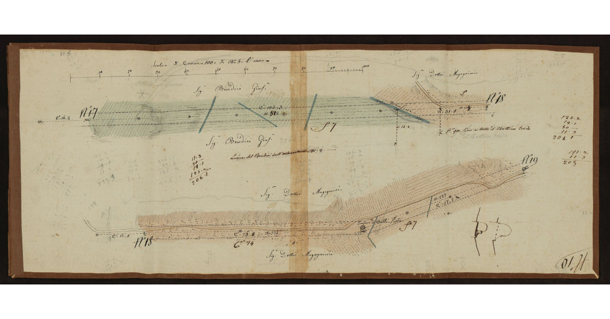 [Condotti dell'acquedotto e proprietà nell'area del Traforo di Bellavista nel Livornese]