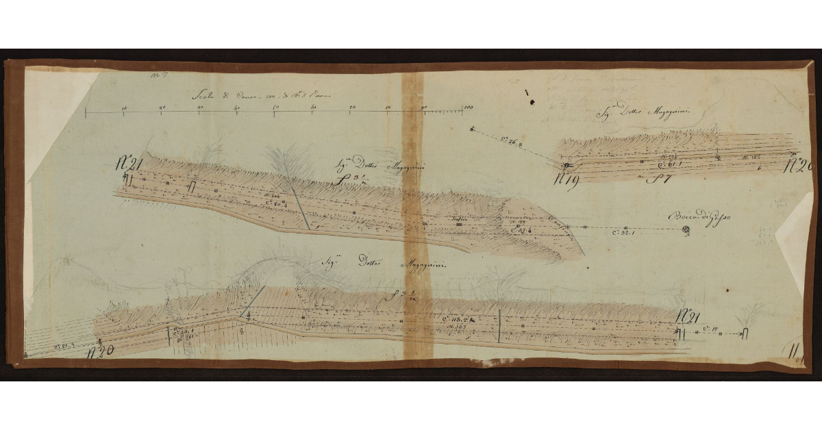 [Condotti dell'acquedotto e proprietà nell'area di Bocca di Gesso nel Livornese]