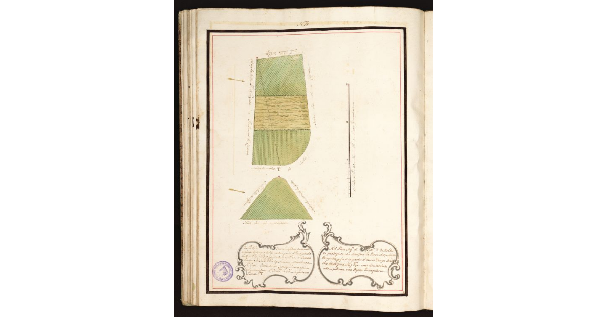 [Pianta Foci con Termini due con Marca simile]