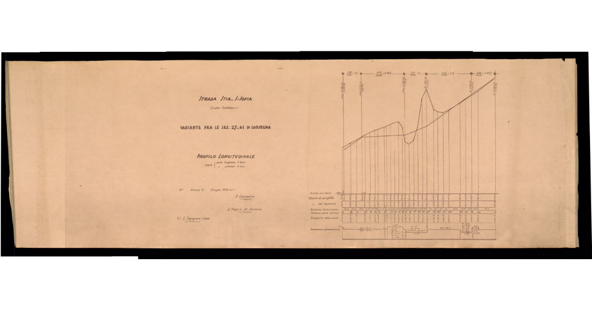 Strada Stia-S. Sofia (Lotto Colabucci). Variante fra le sez. 27-41 di consegna. Profilo Longitudinale