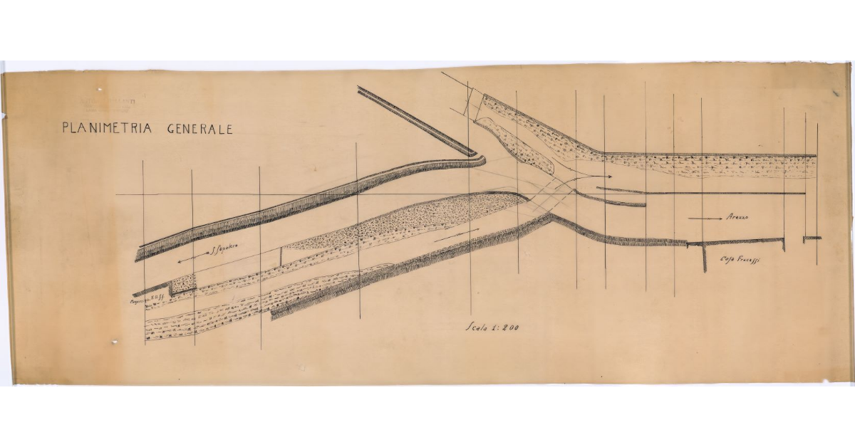 Planimetria generale