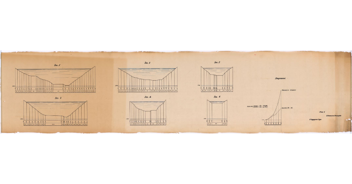 [Serbatoi del fiume Arno. Sezioni e diagramma]