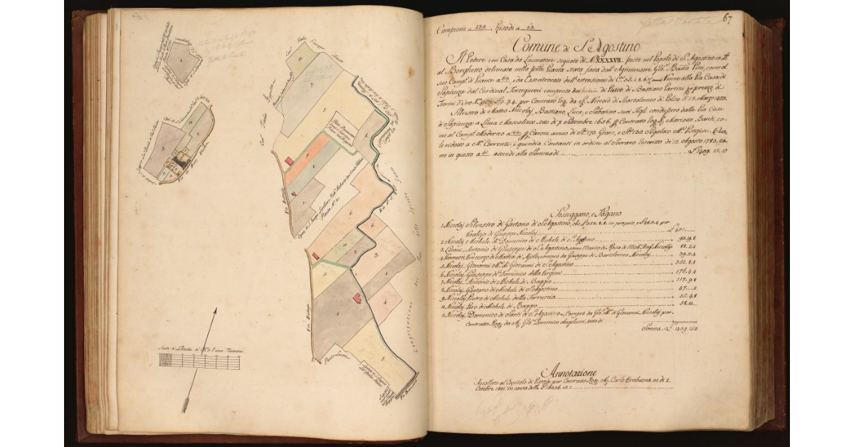 [Pianta di un podere con casa da lavoratore ed altri fabbricati, situato in località "Borghetto", Comune e Popolo di S. Agostino]