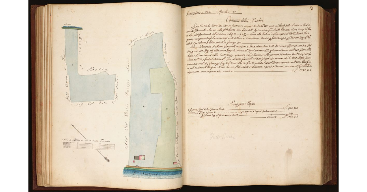 [Pianta di due partite di terra situate in località "al Casone dei Giacomelli", Comune e Popolo della Badia]