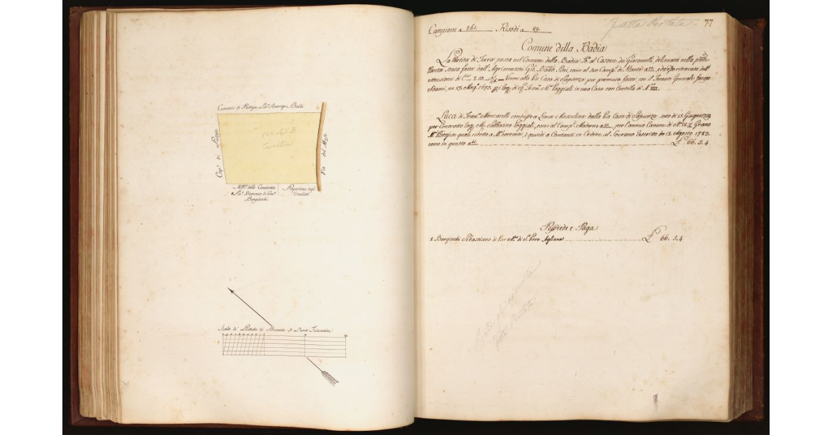 [Pianta di un appezzamento di terreno situato lungo la via del Moso, in località "al Casone dei Giacomelli" nel Comune della Badia]