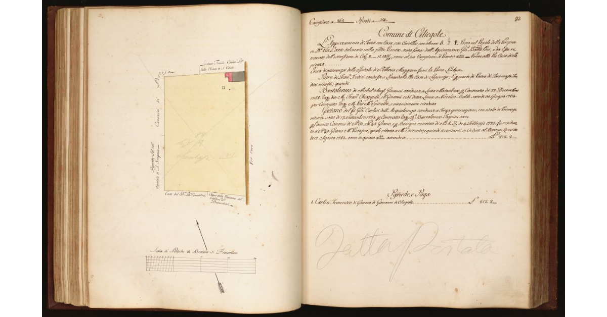 [Pianta di un appezzamento di terreno con casa posto lungo la via Cava, nel Comune di Ciliegole, Popolo della Vergine]