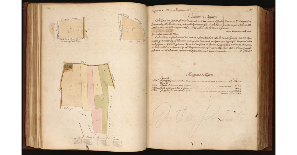 [Pianta di un podere con casa da lavoratore posto in località "Scacazzini", nel Comune e Popolo di Ramini]