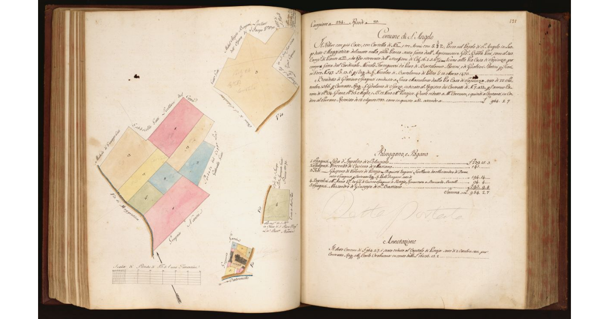 [Pianta un podere con più case, situato in località "Maggiatica" nel Comune e Popolo di S. Angelo]