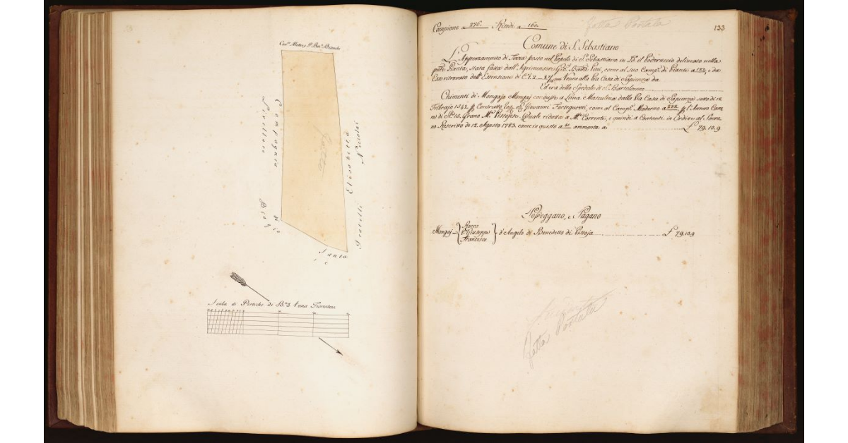 [Pianta di un appezzamento di terreno situato in località "il Poderuccio" nel Comune e Popolo di S. Sebastiano]