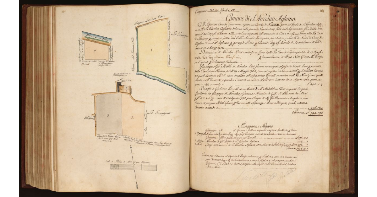 [Pianta di un podere con casa da lavoratore situato in località "Gramigneto" nel Comune e Popolo di S. Niccolao Agliana]