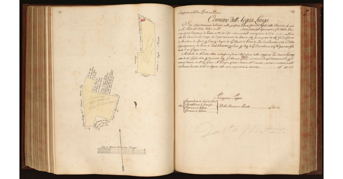 [Pianta di due appezzamenti di terreno situati nel Comune di Acqua Lunga, Popolo della Chiesina]