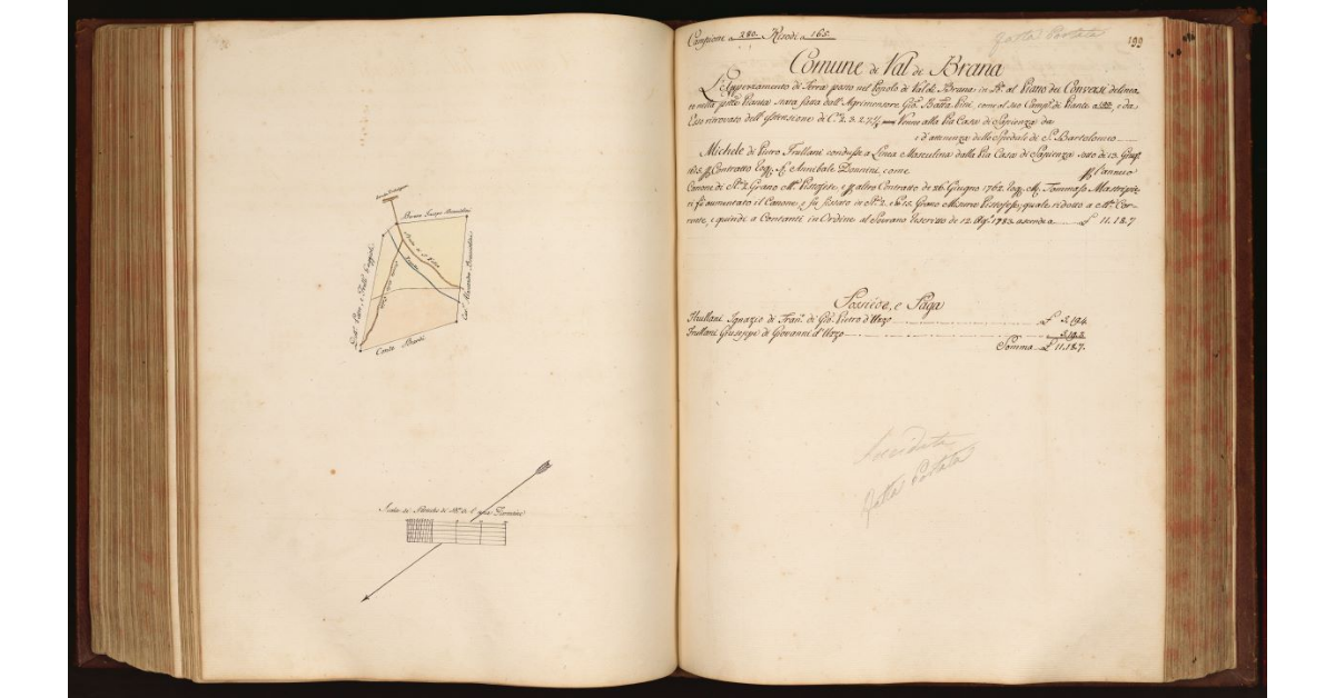 [Pianta di un appezzamento di terreno posto in località "Piano dei Conversi" nel Comune e Popolo di Val di Brana]