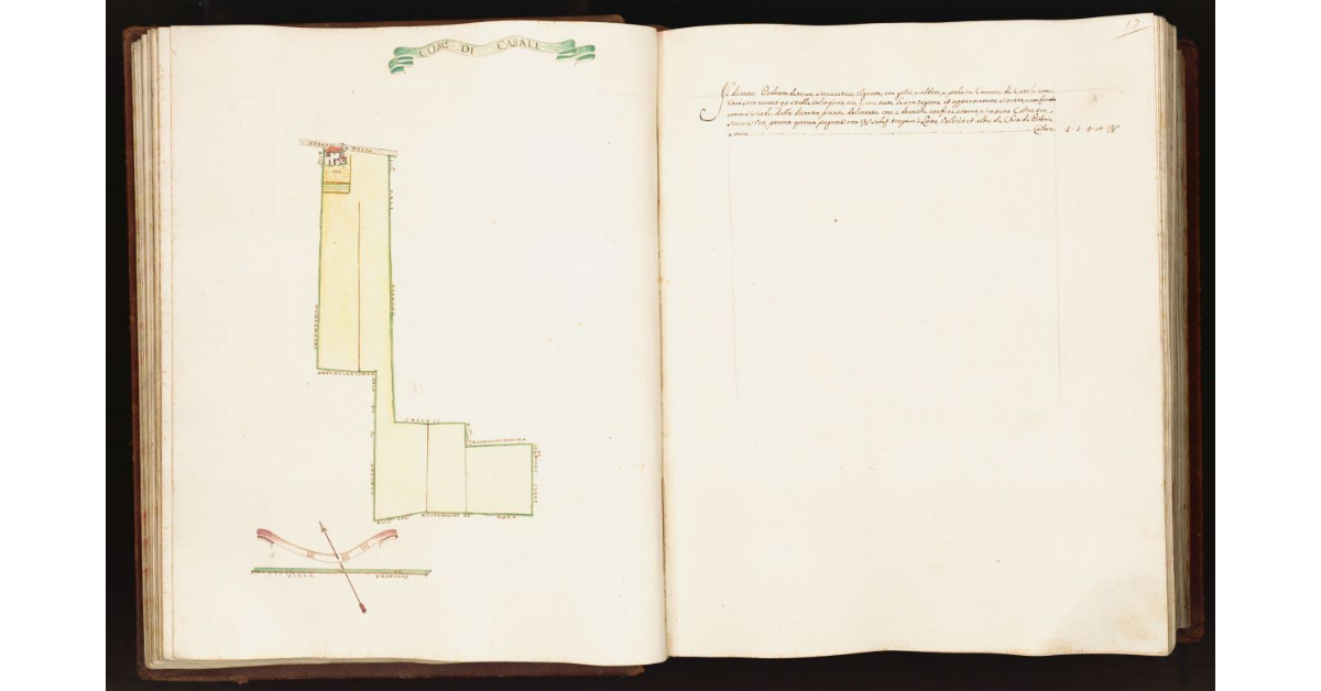 [Pianta di un un podere situato nel comune di Casale]