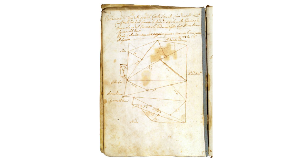 [Terreno che si estende dalla porta del castello fino alla croce del convento]