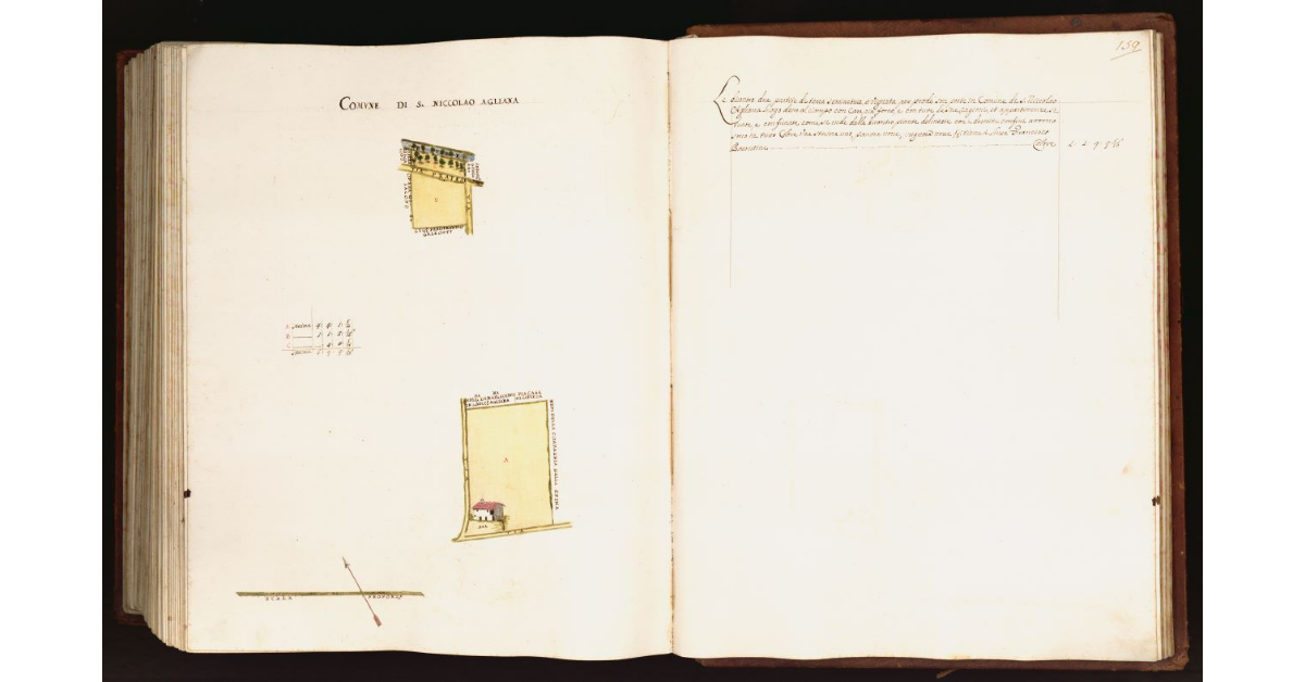 [Pianta di due partite di terra situate nel comune di S. Niccolao Agliana]