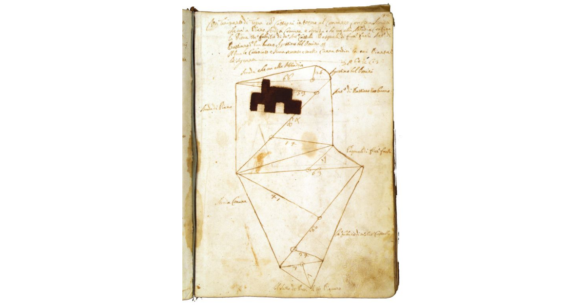 [Terreno con castagni intorno al convento]