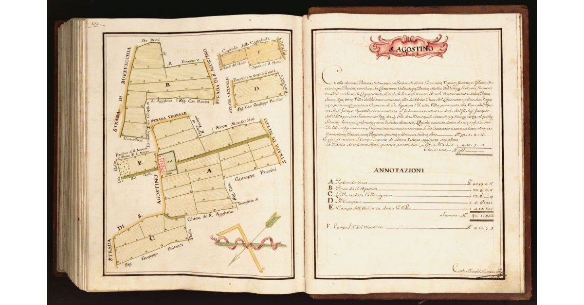 [Pianta di un podere situato nel comune di S. Agostino]