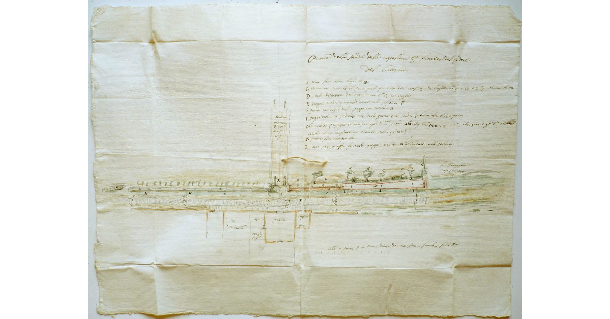 Pianta della strada della Castellina per Fiorenza dal podere del Colombaio