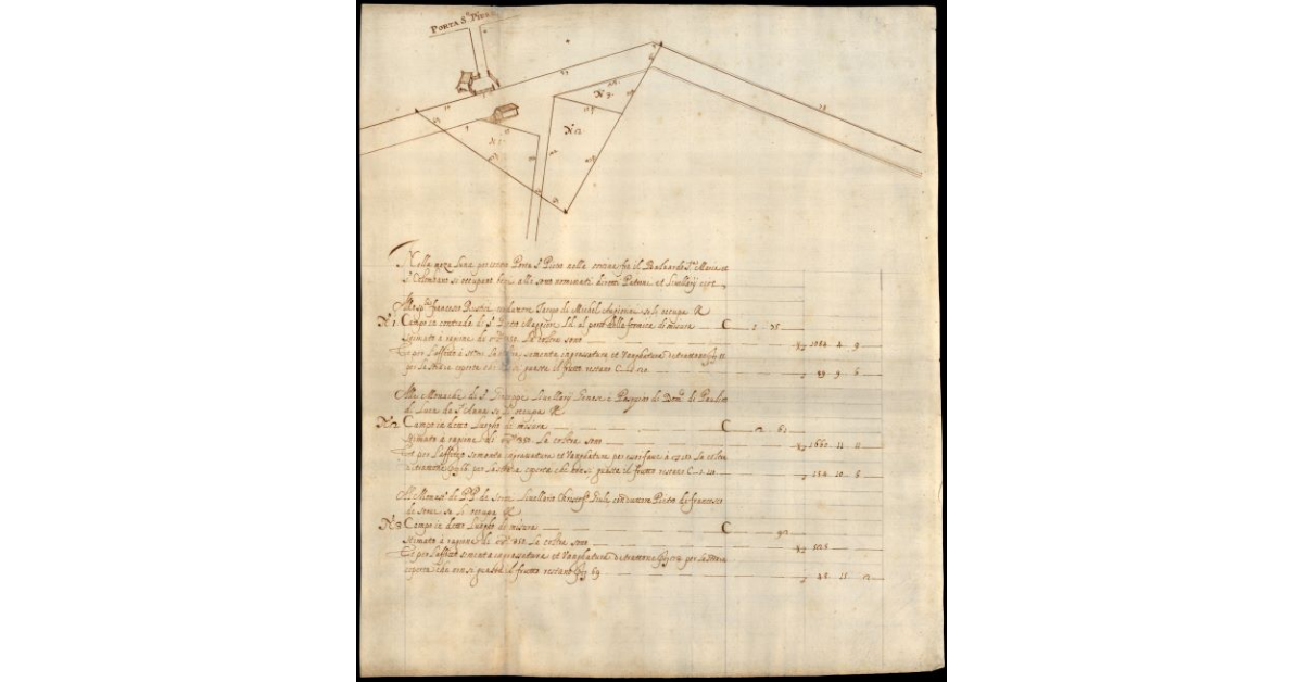 [Beni occupati per la realizzazione delle mezzelune a Lucca]