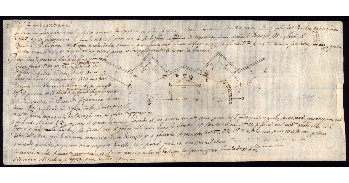 [Progetto di fortificazione a Lucca]