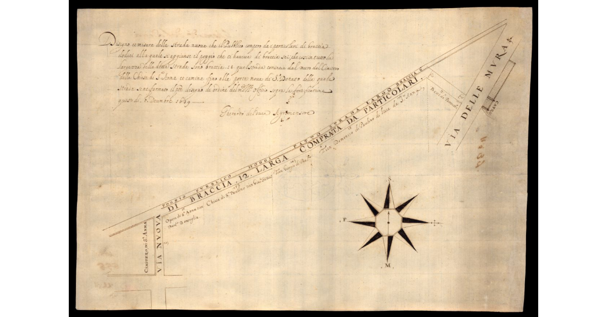 Disegno della strada nuova che [...] comincia dal muro del cimitero della chiesa di S. Anna et camina fino alla porta nuova di S. Donato [a Lucca]