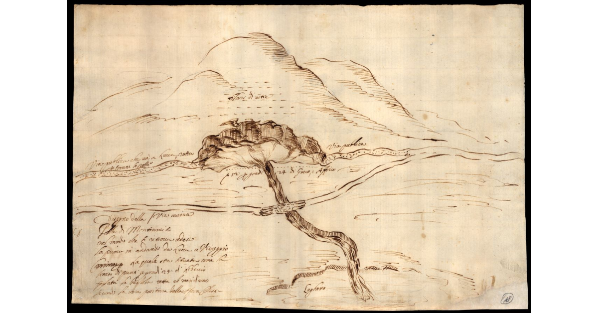 Disegno della via nuova. Polla di Montramito nel modo che si ritrova adesso la prima in andar da Lucca a Viereggio