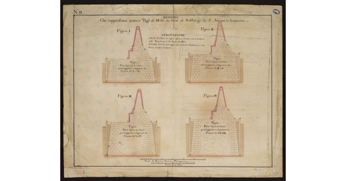 Disegno che rappresenta quattro tagli di molo da farsi al Subborgo di San Jacopo in Acquaviva [a Livorno]