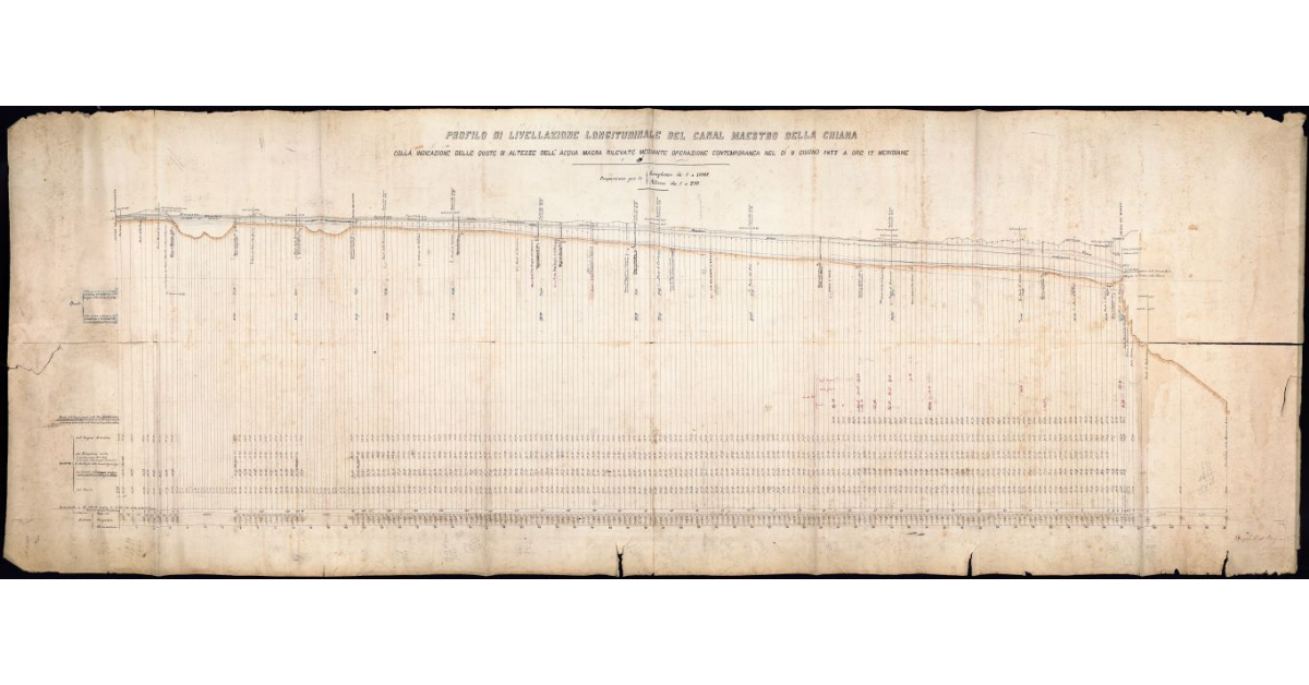 Profilo di livellazione longitudinale del Canal Maestro della Chiana colla indicazione delle quote di altezze dell’acqua magra rilevate mediante operazione contemporanea nel di 9 giugno 1877 a ore 12 meridiane, nel tratto dall’Argine di separazione a monte del Chiaro di Chiusi al Ponte di Pratantico