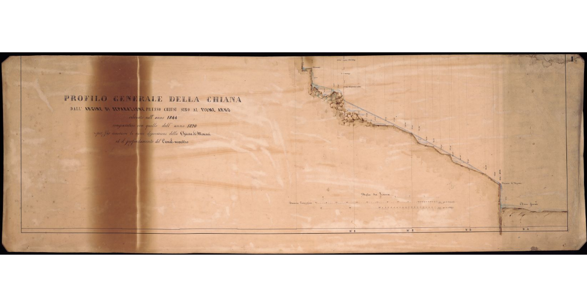 Profilo generale della Chiana dall’argine di separazione presso Chiusi sino al fiume Arno rilevato nell’anno 1844 e comparato con quello dell’anno 1820 per far conoscere le varie depressioni della Chiusa dei Monaci ed il profondamento del Canal Maestro