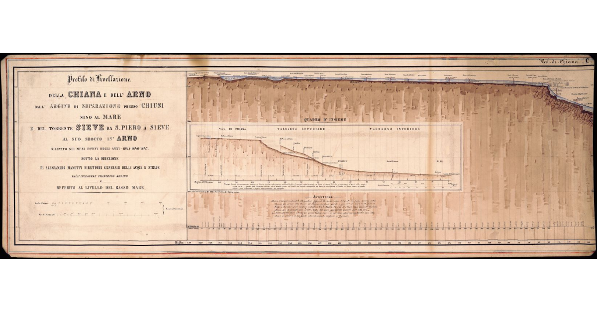 Profilo di livellazione della Chiana e dell’Arno dall’argine di separazione presso Chiusi sino al mare e del torrente Sieve da S. Piero a Sieve al suo sbocco in Arno rilevato nei mesi estivi degli anni 1845-1846-1847