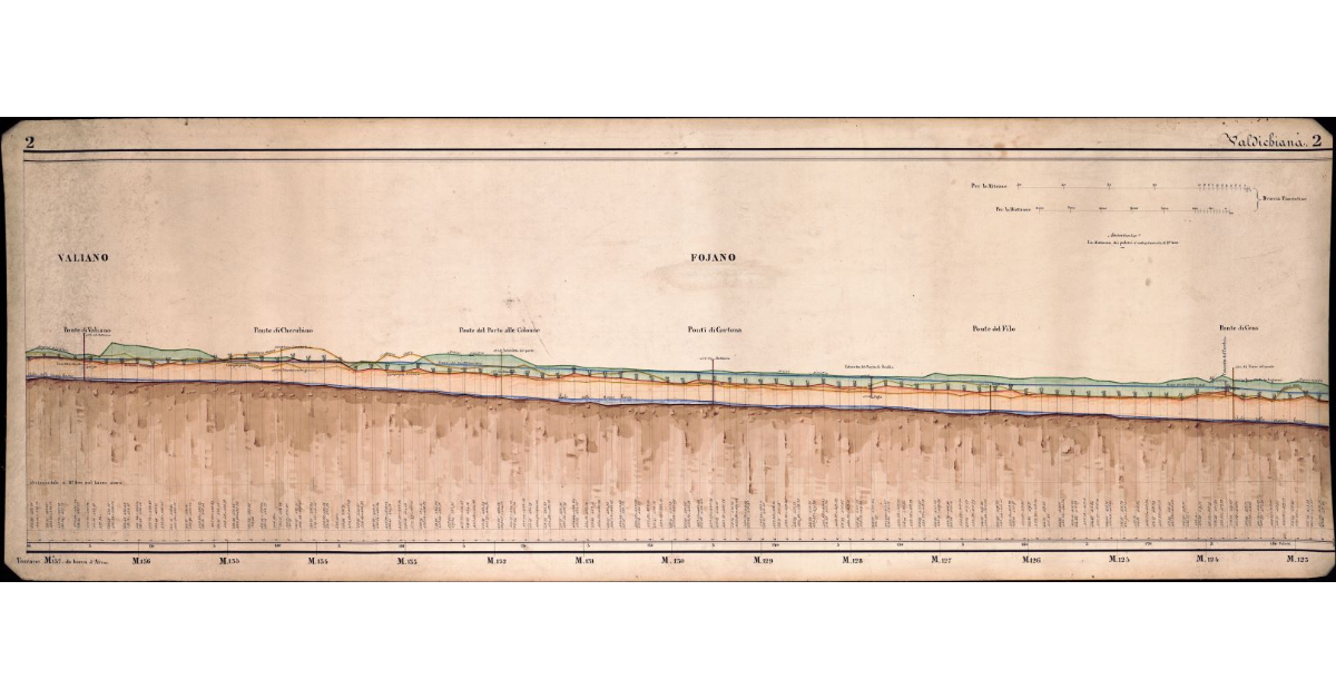[Profilo longitudinale della Chiana dal ponte di Valiano al ponte di Cesa]