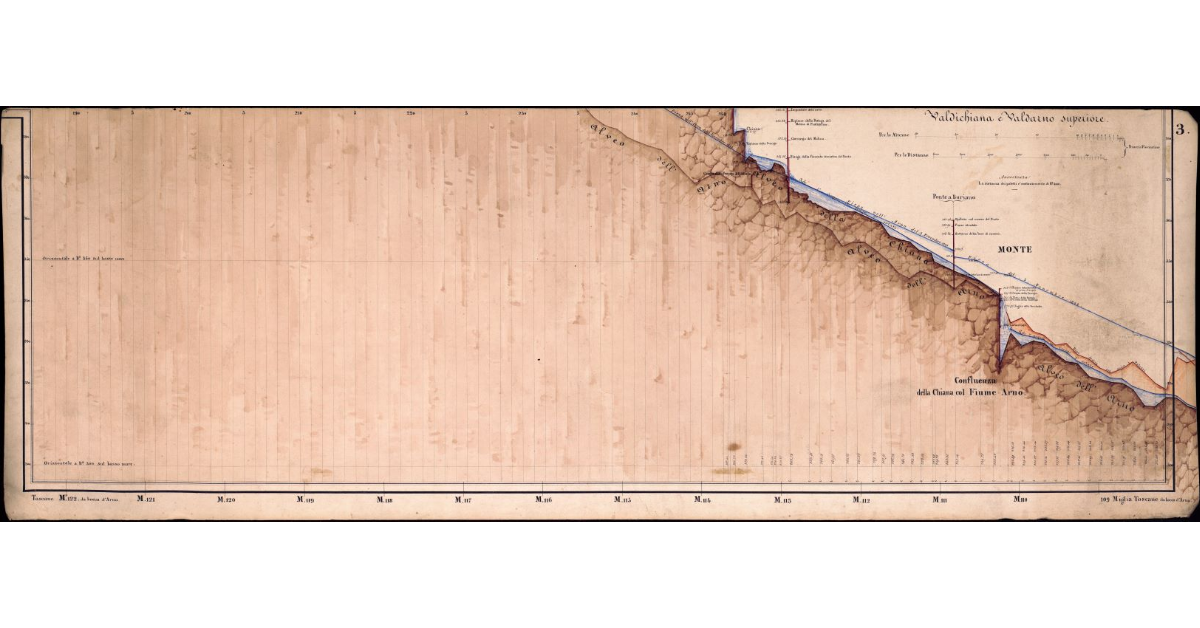 Profilo dello sbocco della Chiana nel fiume Arno con il livello della piena del 3 novembre 1844