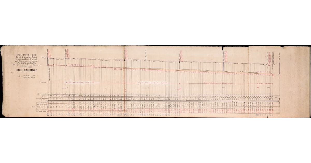 Progetto lavori di espurgo d’alveo e sistemazione di argini dell’Allacciante di sinistra dal Ponte del Grotta allo sbocco nel Canal Maestro presso Cesa. Profilo longitudinale