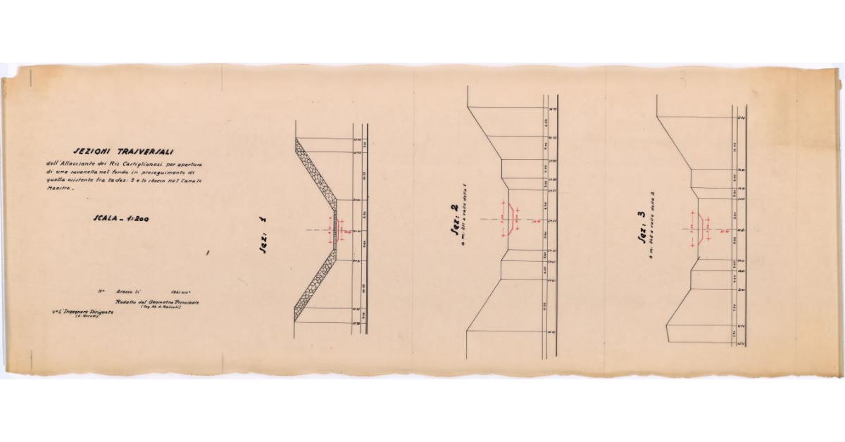 Sezioni trasversali dell’Allacciante dei Rii Castiglionesi per apertura di una savanella nel fondo in proseguimento di quella esistente fra la sez. 3 e lo sbocco nel Canale Maestro