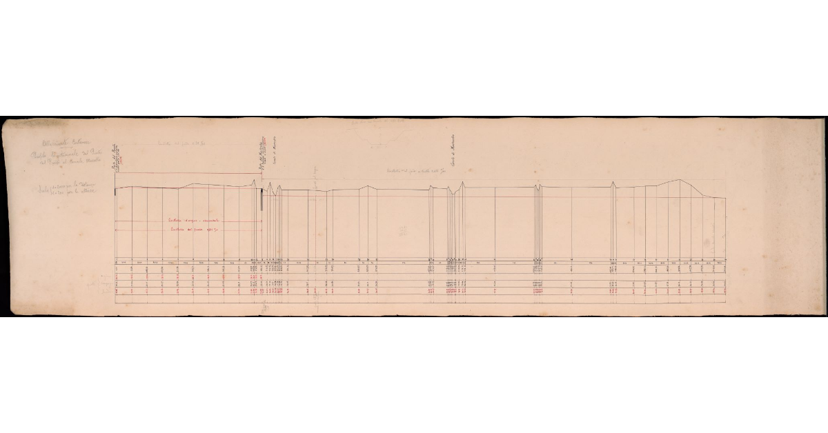 [Allacciante Cortonese - Progetto A]