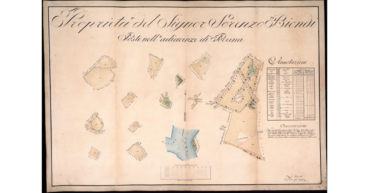 Proprietà del Signor Lorenzo Biondi Poste nell'adiacenze di Porrena