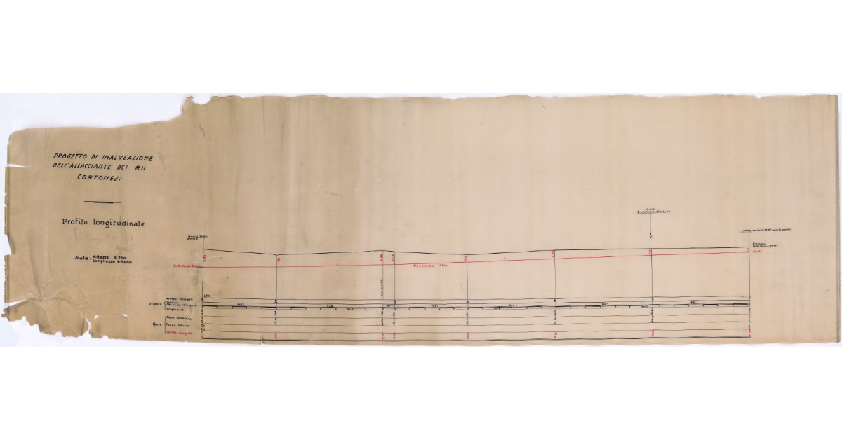 Progetto di inalveazione dell'Allacciante dei Rii Cortonesi. Profilo longitudinale