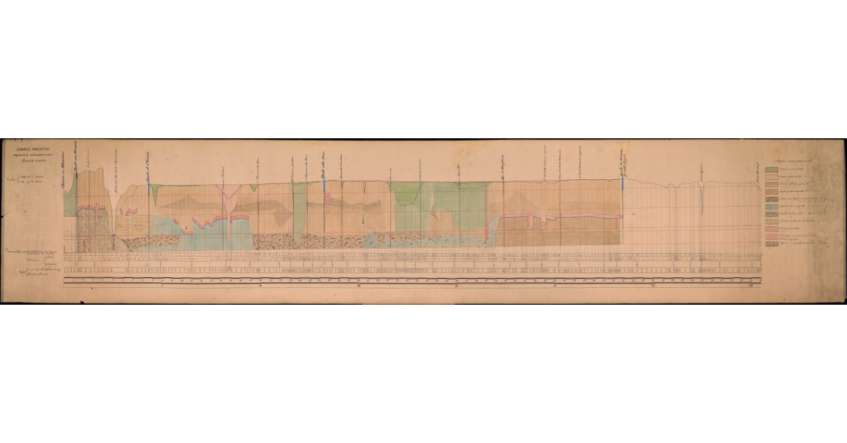 Canale Maestro. Profilo geognostico. Sponda sinistra