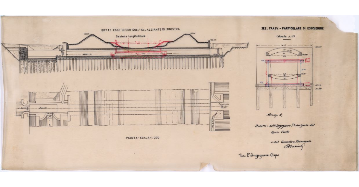 Botte Esse Secco sull'Allacciante di sinistra
