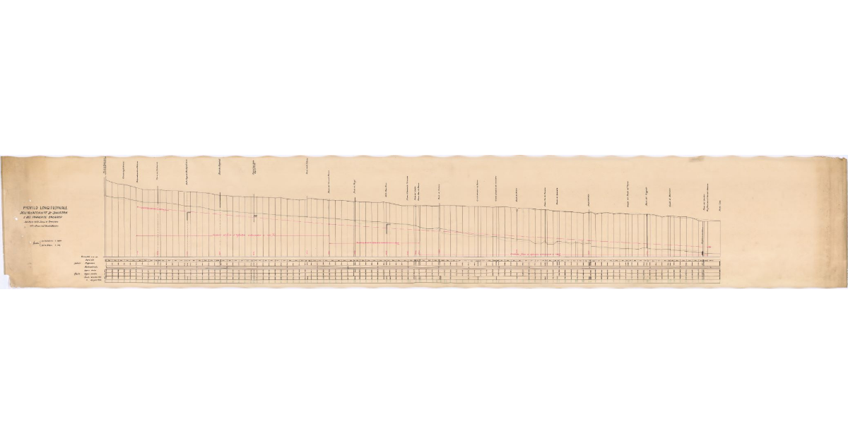 Profilo longitudinale dell’Allacciante di Sinistra e del torrente Salarco, dal ponte della Serra di Gracciano allo sbocco nel Canale Maestro